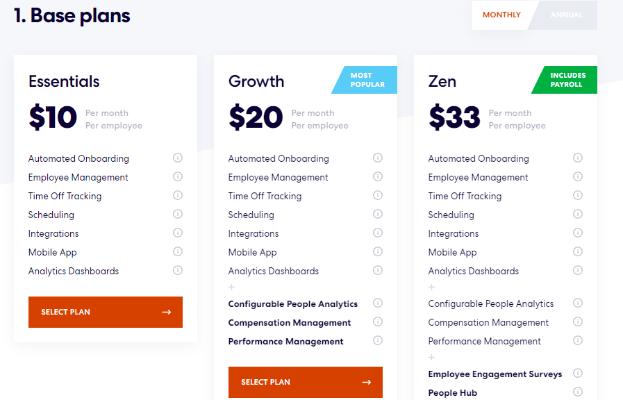 Trinet Pricing