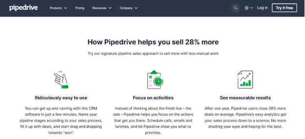 Pipedrive messaging 